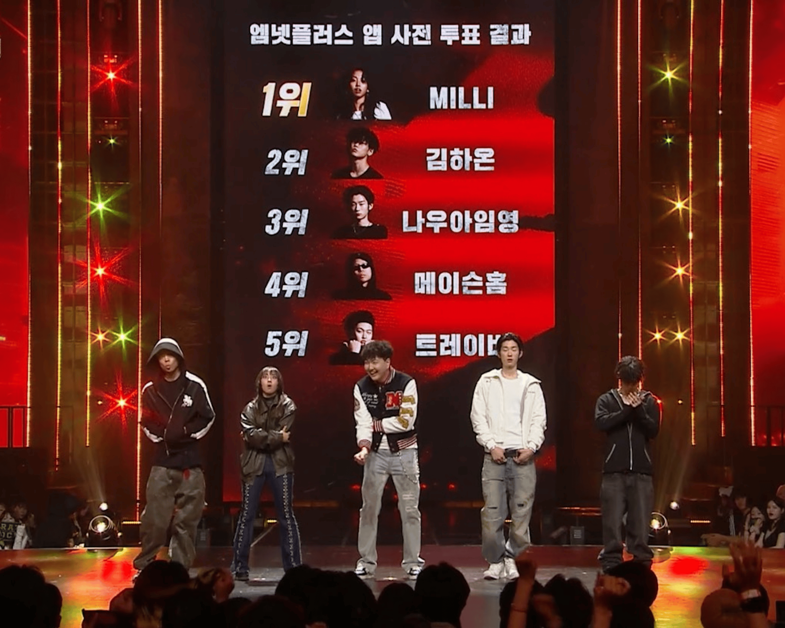 แชมป์ (ในใจ) คนไทยทุกคน! “MILLI (มิลลิ)” คว้าอันดับ 4 รายการ Show Me The Money 12