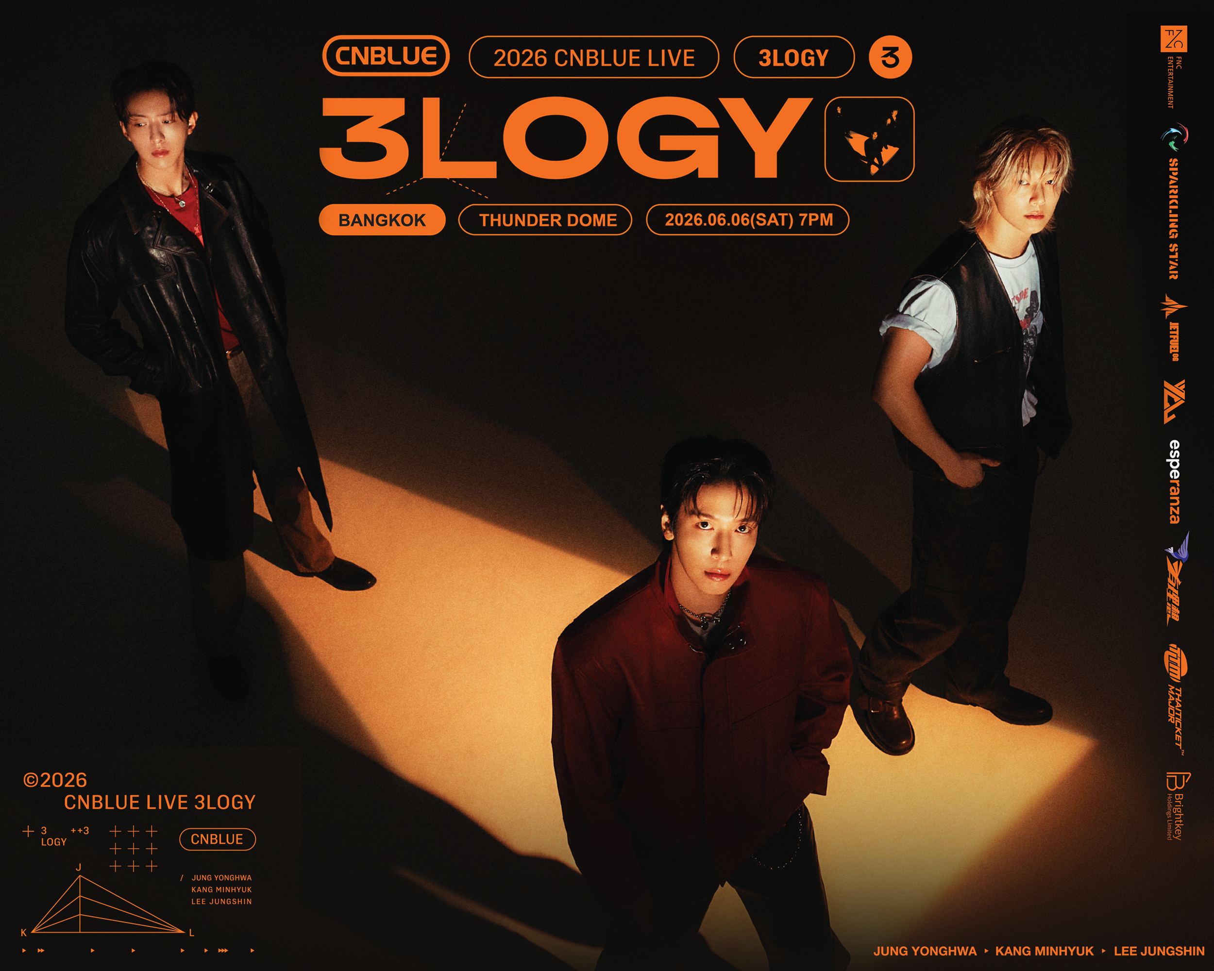 CNBLUE คัมแบ็กเดือด! ปักหมุด ‘3LOGY’ เขย่าธันเดอร์โดม